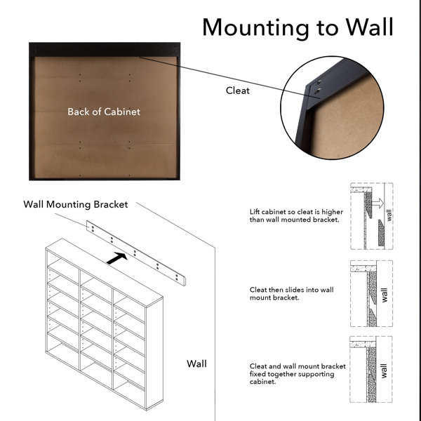 Latitude Run® Multimedia Wall Mounted Media Storage & Reviews Wayfair